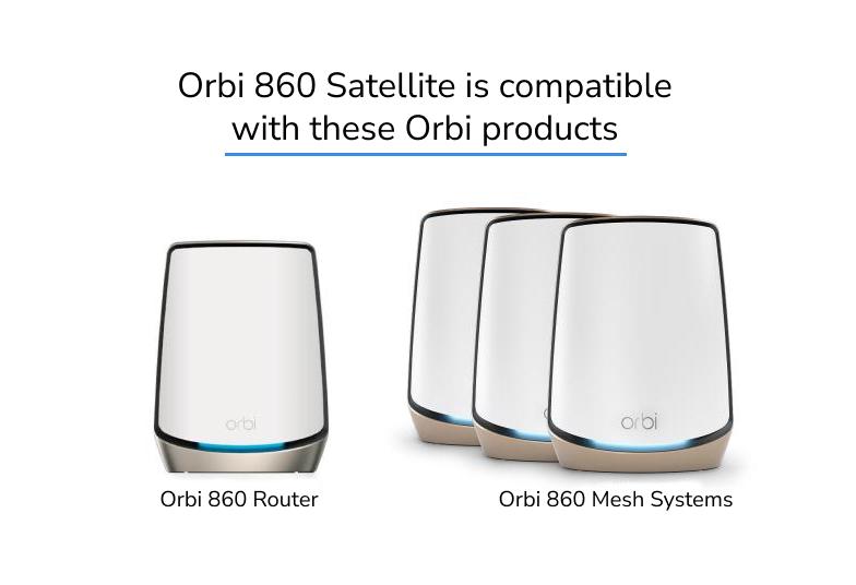 NETGEAR Orbi 860 Satellite is compatible with Orbi 860 Mesh System