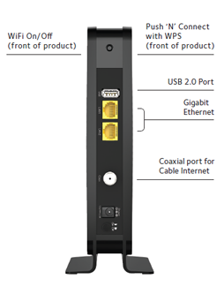 C3700 | Cable Modems & Routers | Networking | Home | NETGEAR wiring home networks guide 